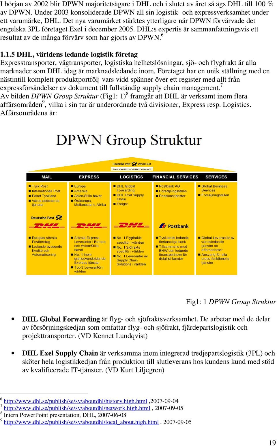 DHL:s expertis är sammanfattningsvis ett resultat av de många förvärv som har gjorts av DPWN. 6 1.