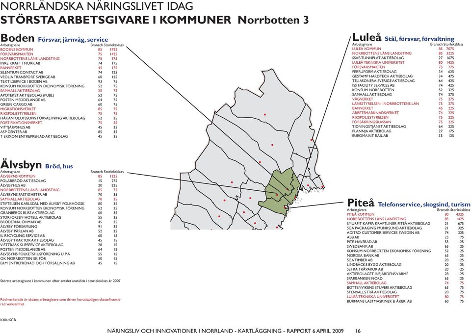 APOTEKET AKTIEBOLAG (PUBL) 52 75 POSTEN MEDDELANDE AB 64 75 GREEN CARGO AB 60 75 MIGRATIONSVERKET 85 75 RIKSPOLISSTYRELSEN 75 75 HÅKAN OLOFSSONS FÖRVALTNING AKTIEBOLAG 52 35 FORTIFIKATIONSVERKET 75