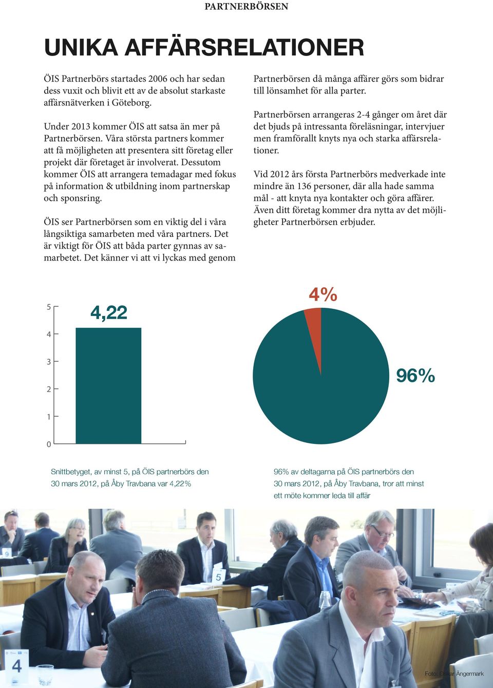 Dessutom kommer ÖIS att arrangera temadagar med fokus på information & utbildning inom partnerskap och sponsring.