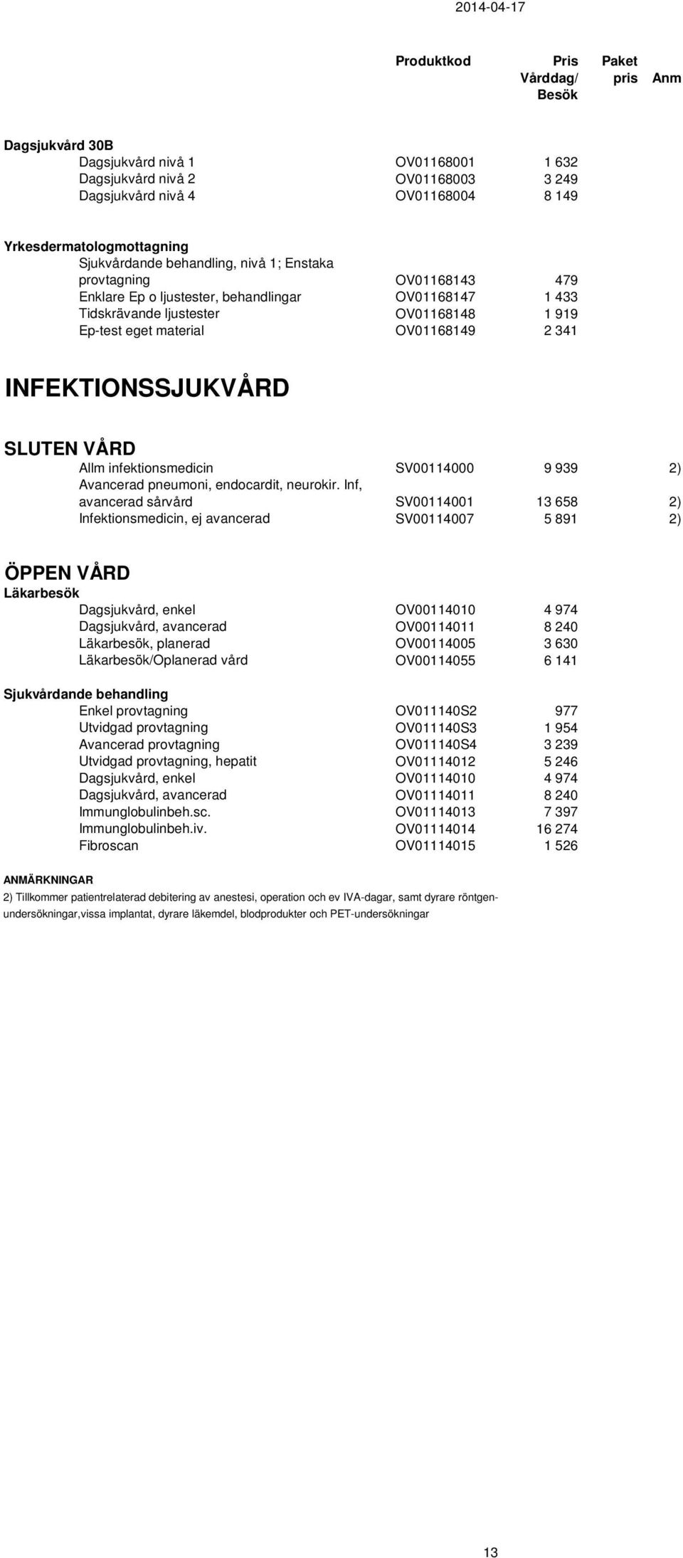 eget material OV01168149 2 341 INFEKTIONSSJUKVÅRD SLUTEN VÅRD Allm infektionsmedicin SV00114000 9 939 2) Avancerad pneumoni, endocardit, neurokir.