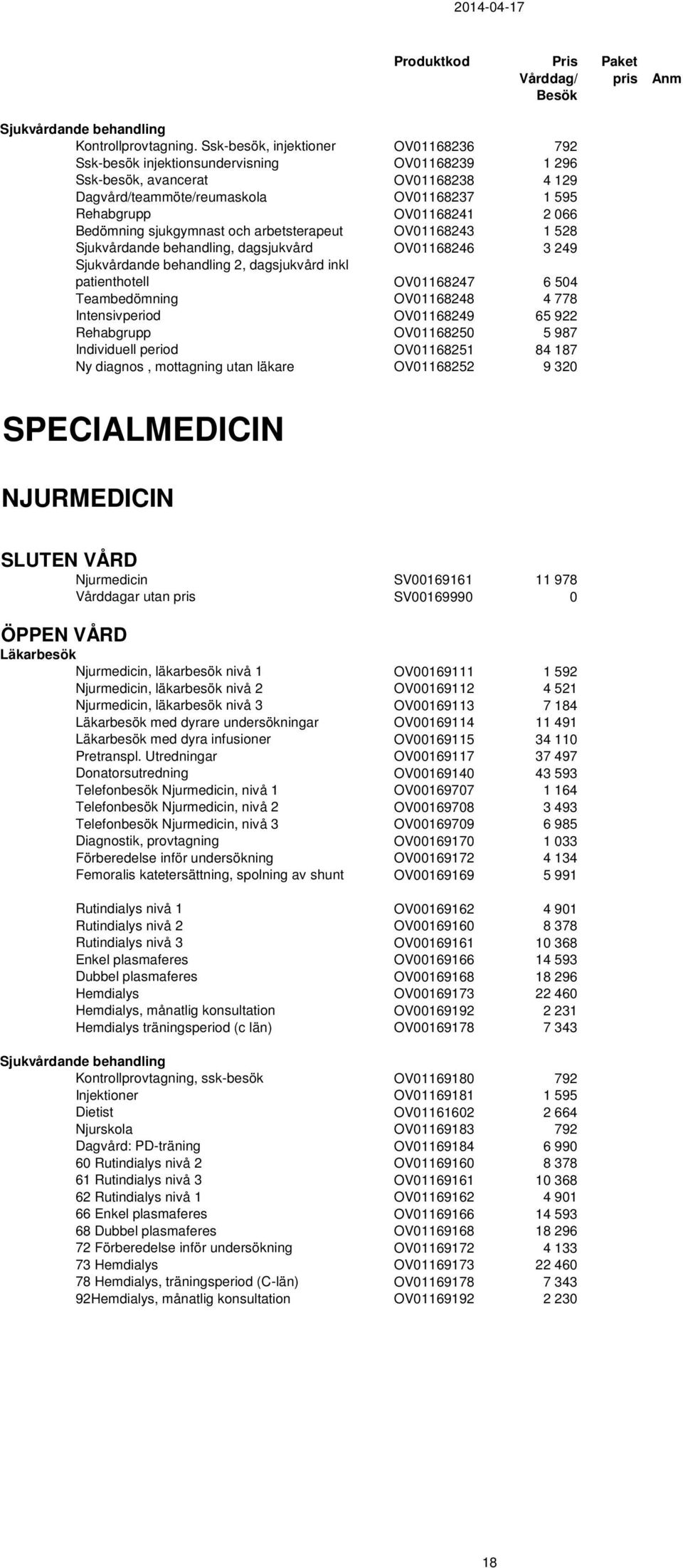 Bedömning sjukgymnast och arbetsterapeut OV01168243 1 528 Sjukvårdande behandling, dagsjukvård OV01168246 3 249 Sjukvårdande behandling 2, dagsjukvård inkl patienthotell OV01168247 6 504