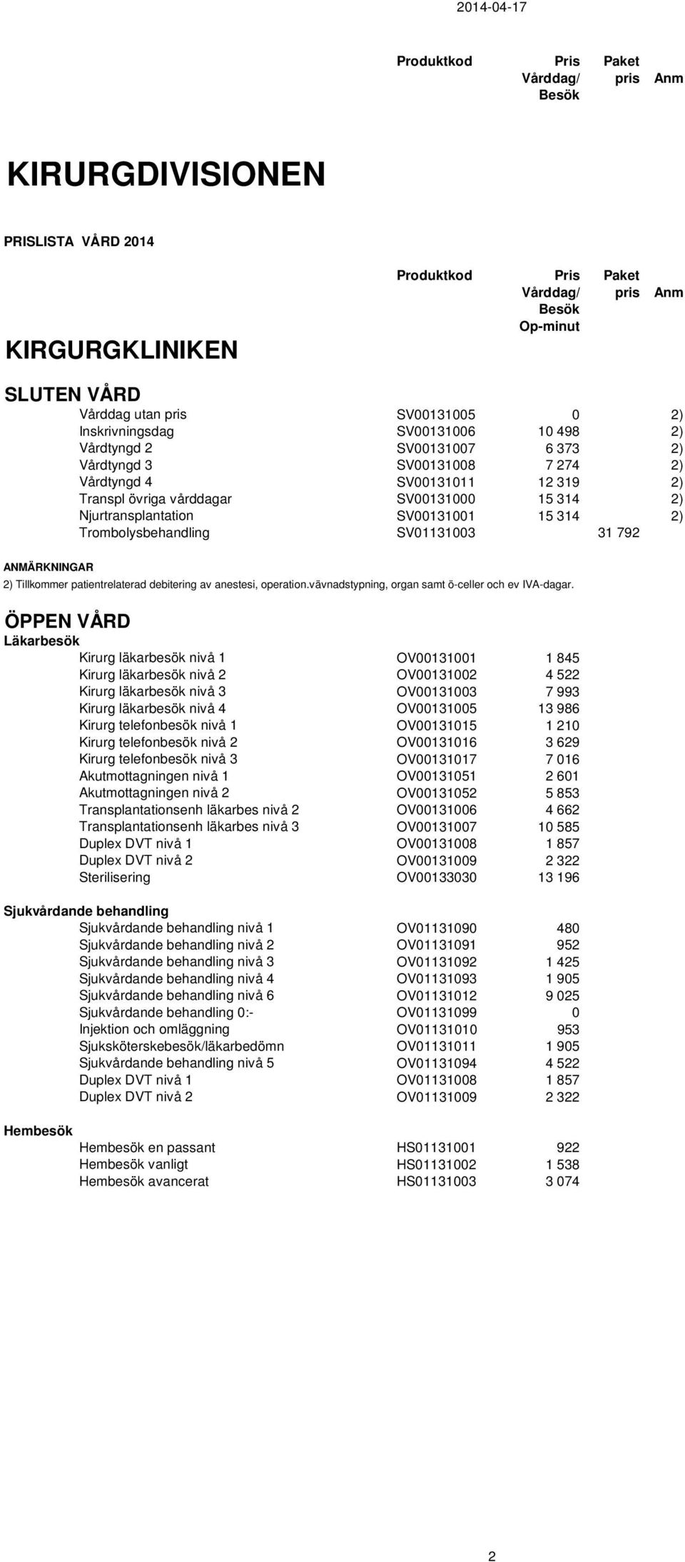 Njurtransplantation SV00131001 15 314 2) Trombolysbehandling SV01131003 31 792 ANMÄRKNINGAR 2) Tillkommer patientrelaterad debitering av anestesi, operation.