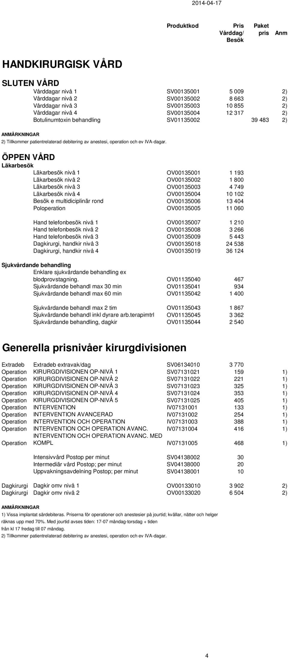 ÖPPEN VÅRD Läkarbesök Läkarbesök nivå 1 OV00135001 1 193 Läkarbesök nivå 2 OV00135002 1 800 Läkarbesök nivå 3 OV00135003 4 749 Läkarbesök nivå 4 OV00135004 10 102 Besök e multidiciplinär rond