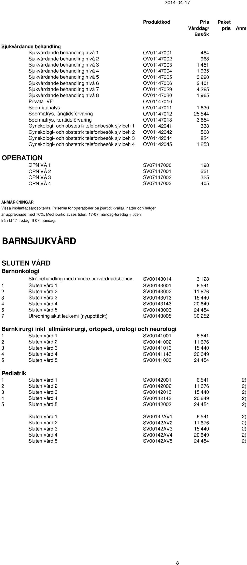 OV01147029 4 265 Sjukvårdande behandling nivå 8 OV01147030 1 965 Privata IVF OV01147010 Spermaanalys OV01147011 1 630 Spermafrys, långtidsförvaring OV01147012 25 544 Spermafrys, korttidsförvaring