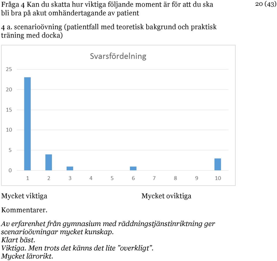 scenarioövning (patientfall med teoretisk bakgrund och praktisk träning med docka) Mycket viktiga Mycket