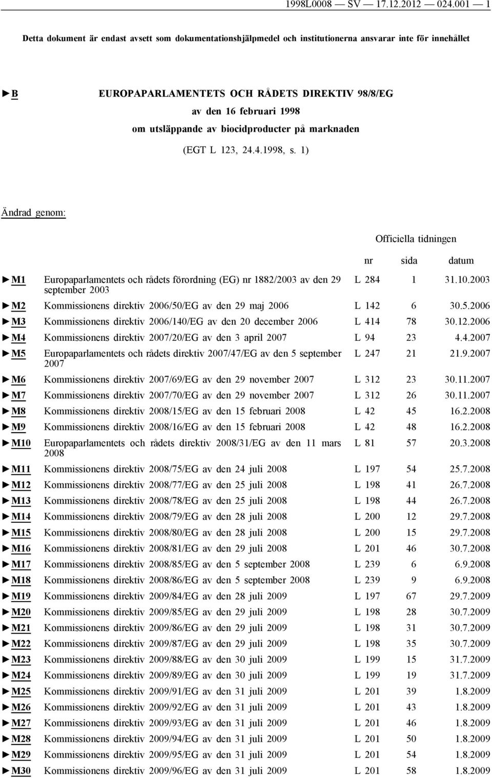 utsläppande av biocidproducter på marknaden (EGT L 123, 24.4.1998, s.