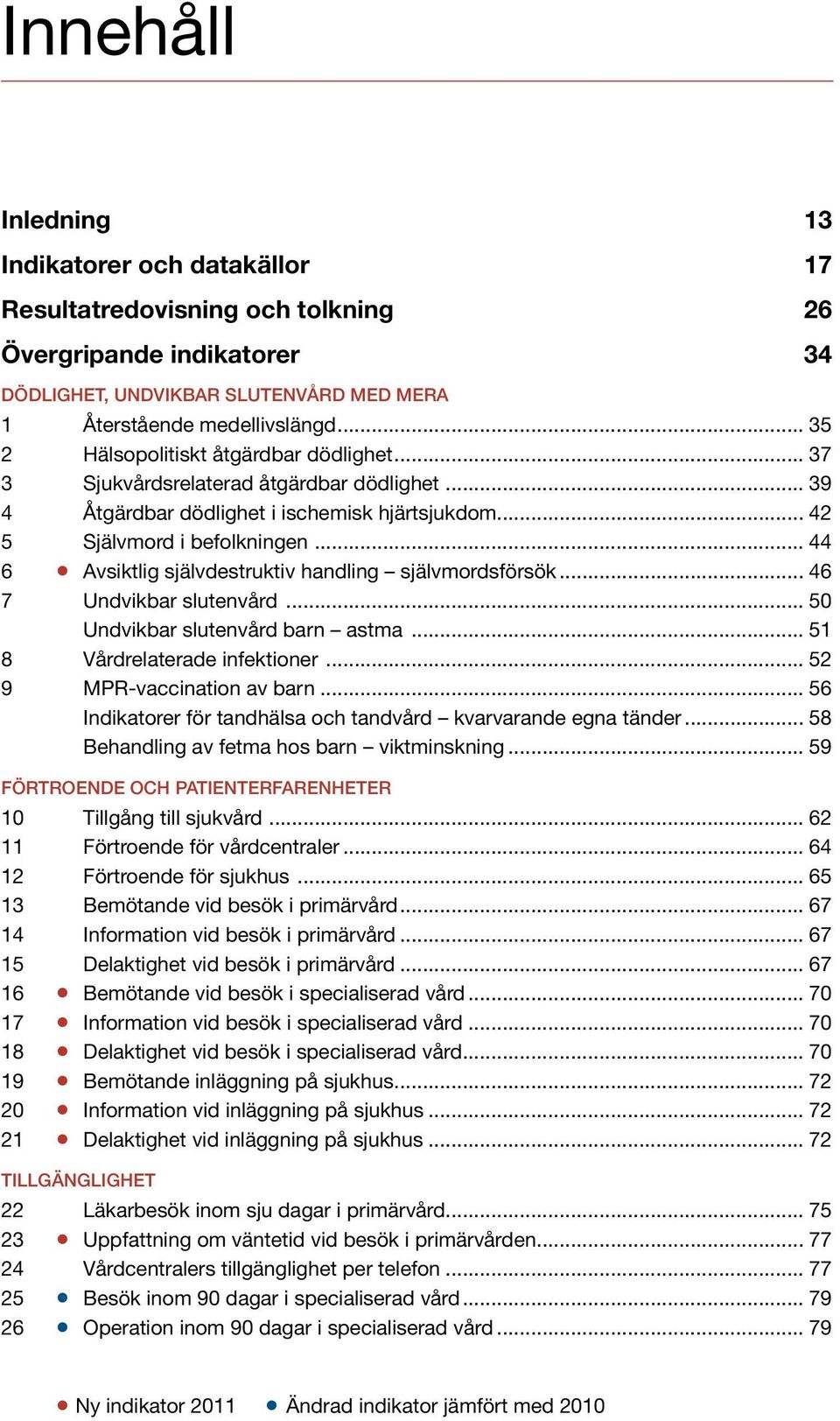 .. 44 6 Avsiktlig självdestruktiv handling självmordsförsök... 46 7 Undvikbar slutenvård... 50 Undvikbar slutenvård barn astma... 51 8 Vårdrelaterade infektioner... 52 9 MPR-vaccination av barn.