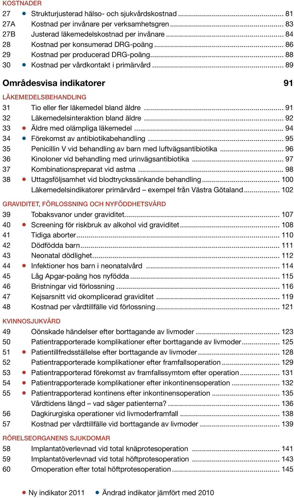 .. 91 32 Läkemedelsinteraktion bland äldre... 92 33 Äldre med olämpliga läkemedel... 94 34 Förekomst av antibiotikabehandling... 95 35 Penicillin V vid behandling av barn med luftvägsantibiotika.