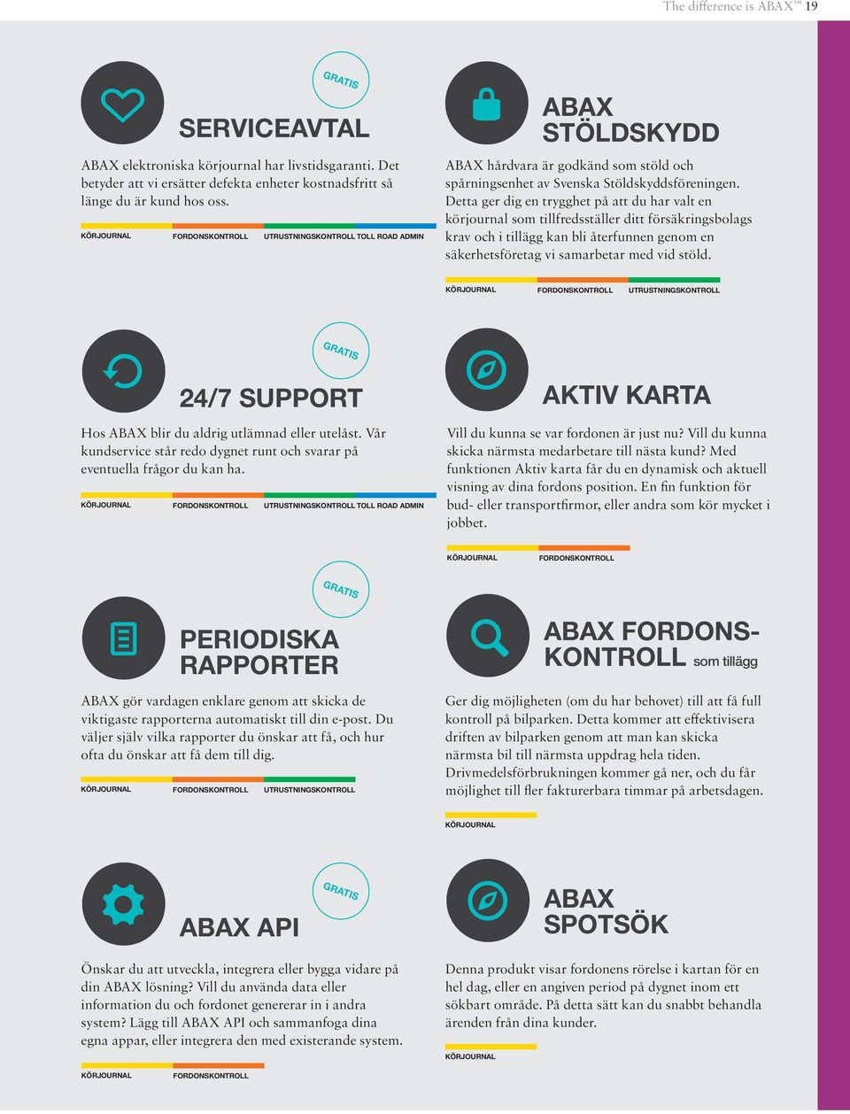 Detta ger dig en trygghet på att du har valt en körjournal som tillfredsställer ditt försäkringsbolags krav och i tillägg kan bli återfunnen genom en säkerhetsföretag vi samarbetar med vid stöld.