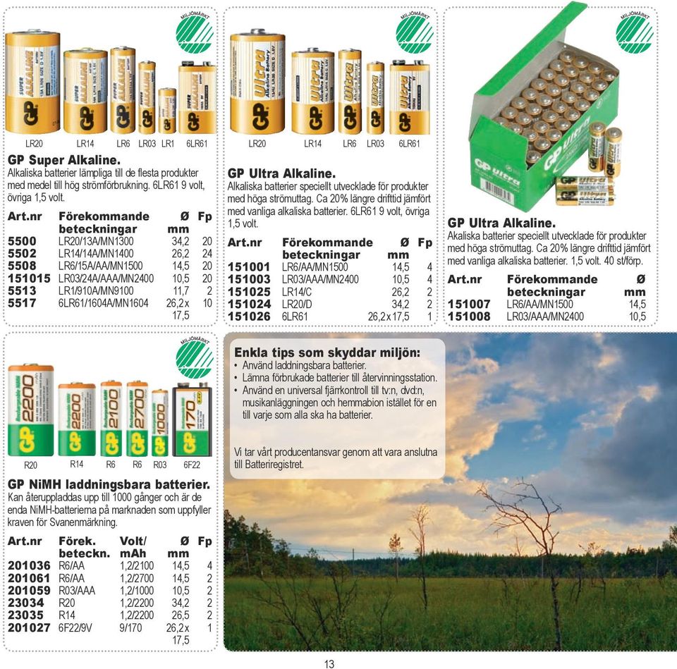 6LR61/1604A/MN1604 26,2 x 10 17,5 LR20 LR14 LR6 LR03 6LR61 GP Ultra Alkaline. Alkaliska batterier speciellt utvecklade för produkter med höga strömuttag.