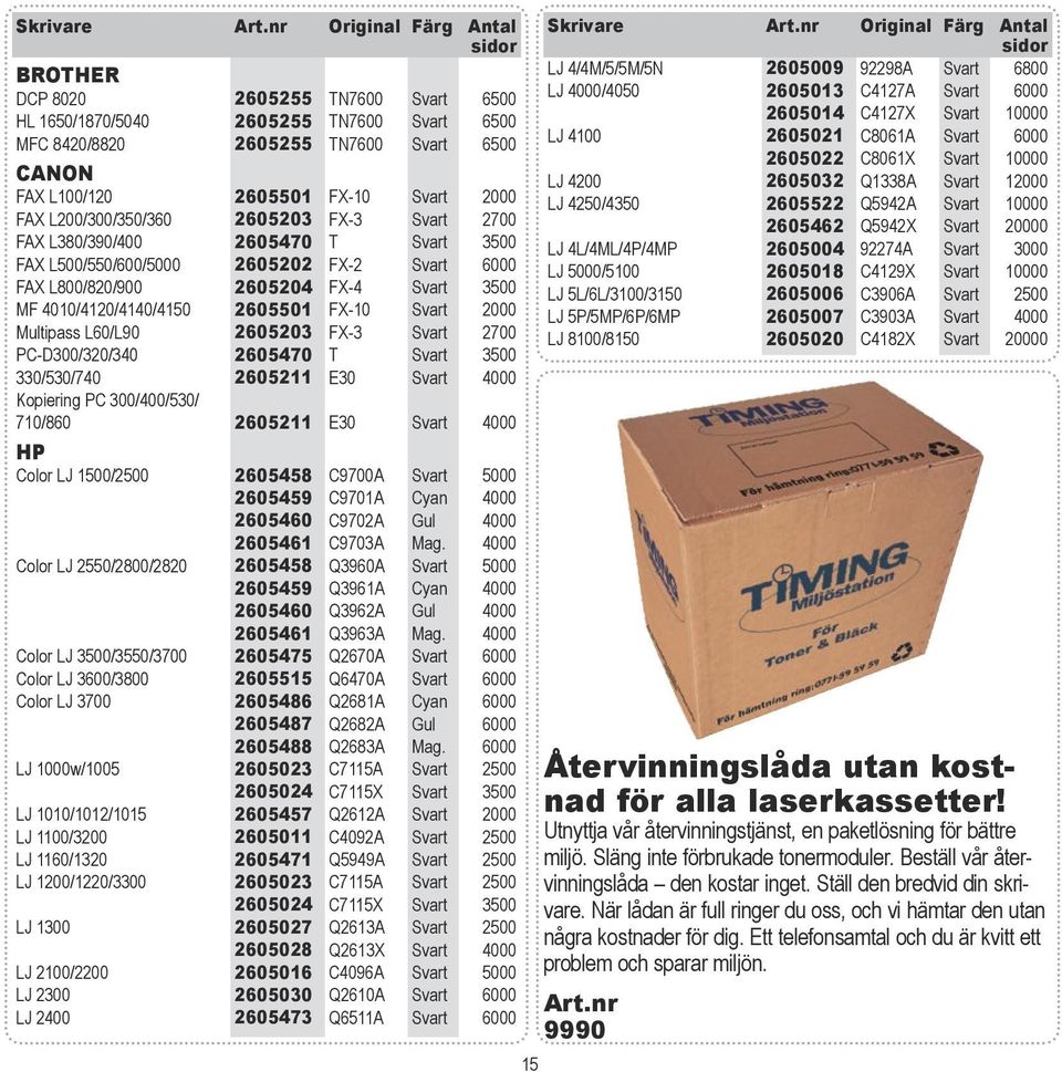 4010/4120/4140/4150 2605501 FX-10 Svart 2000 Multipass L60/L90 2605203 FX-3 Svart 2700 PC-D300/320/340 2605470 T Svart 3500 330/530/740 2605211 E30 Svart 4000 Kopiering PC 300/400/530/ 710/860