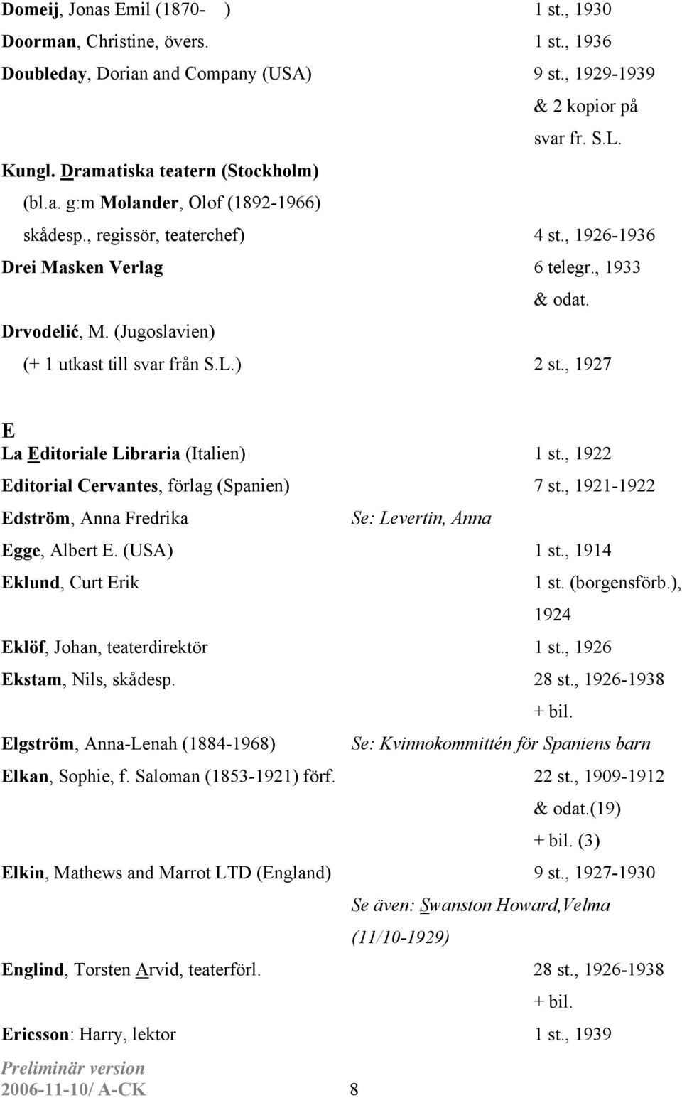 (Jugoslavien) (+ 1 utkast till svar från S.L.) 2 st., 1927 E La Editoriale Libraria (Italien) 1 st., 1922 Editorial Cervantes, förlag (Spanien) 7 st.