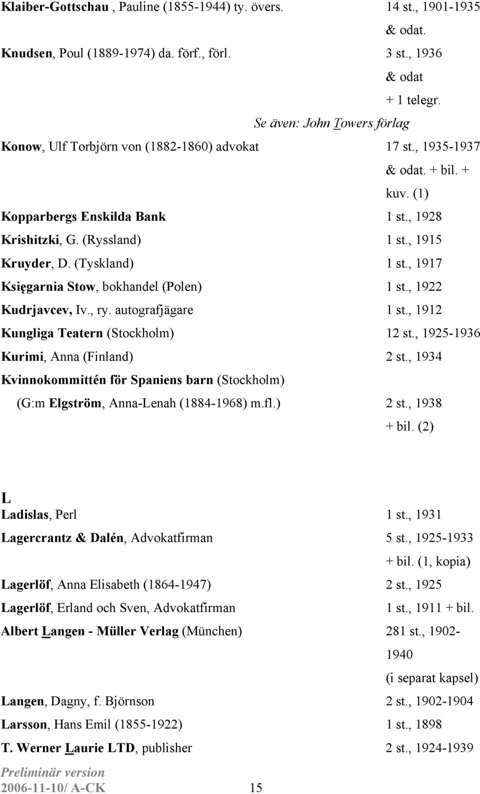 , 1915 Kruyder, D. (Tyskland) 1 st., 1917 Księgarnia Stow, bokhandel (Polen) 1 st., 1922 Kudrjavcev, Iv., ry. autografjägare 1 st., 1912 Kungliga Teatern (Stockholm) 12 st.