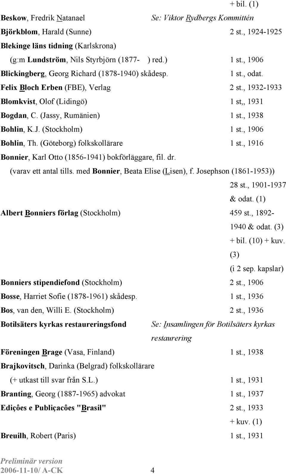 , 1938 Bohlin, K.J. (Stockholm) 1 st., 1906 Bohlin, Th. (Göteborg) folkskollärare 1 st., 1916 Bonnier, Karl Otto (1856-1941) bokförläggare, fil. dr. (varav ett antal tills.