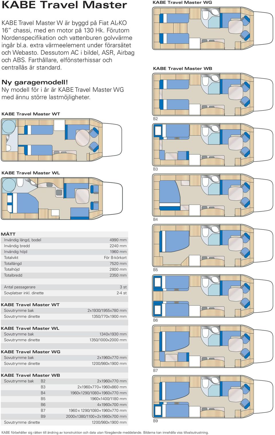 Ny modell för i år är KABE Travel Master WG med ännu större lastmöjligheter.