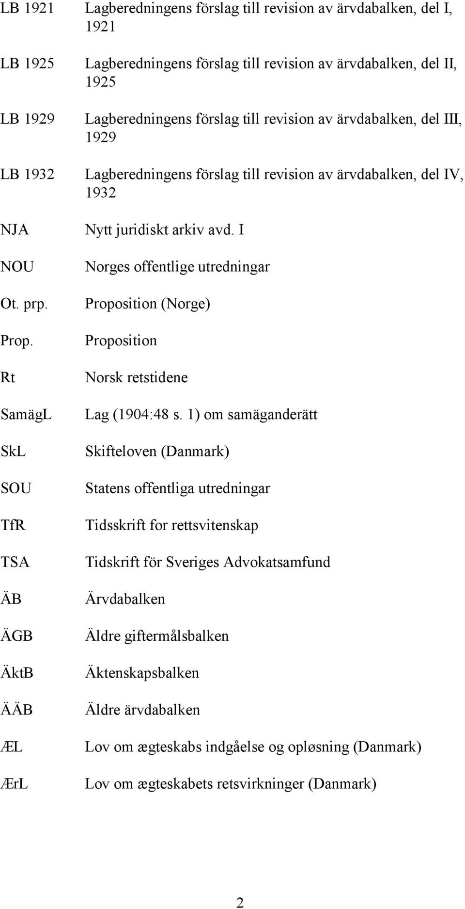 förslag till revision av ärvdabalken, del IV, 1932 Nytt juridiskt arkiv avd. I Norges offentlige utredningar Proposition (Norge) Proposition Norsk retstidene Lag (1904:48 s.