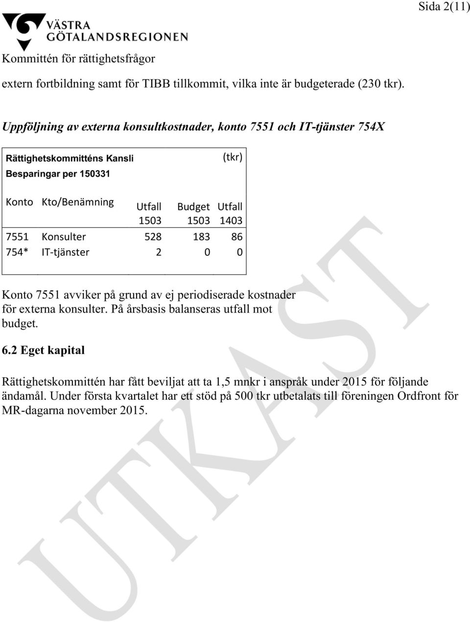 Utfall 1403 7551 Konsulter 528 183 86 754* IT-tjänster 2 0 0 Konto 7551 avviker på grund av ej periodiserade kostnader för externa konsulter.