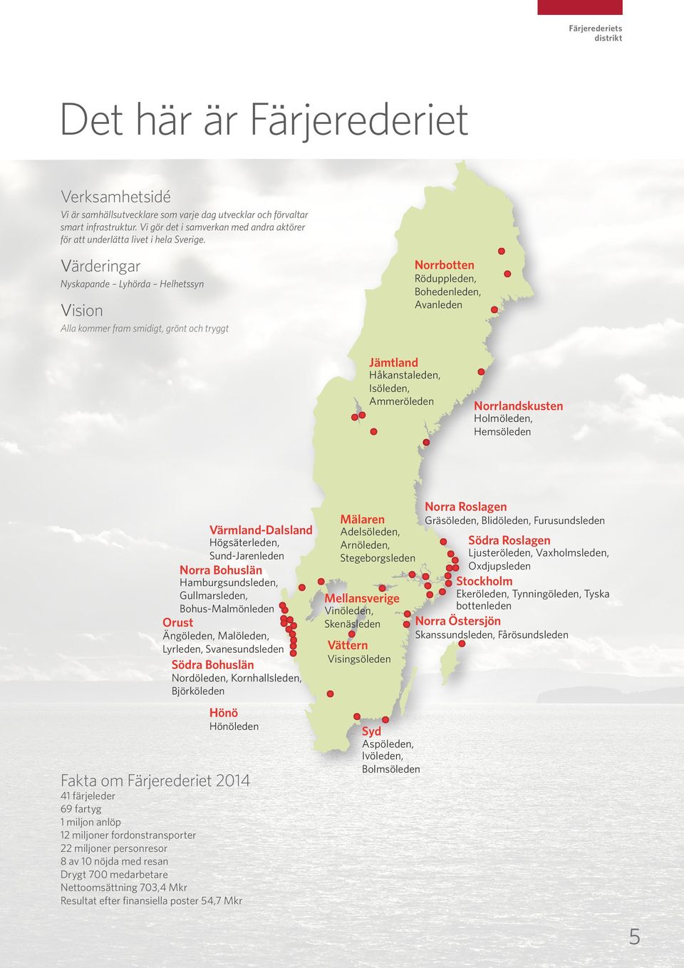 Värderingar Nyskapande Lyhörda Helhetssyn Vision Alla kommer fram smidigt, grönt och tryggt Norrbotten Röduppleden, Bohedenleden, Avanleden Jämtland Håkanstaleden, Isöleden, Ammeröleden