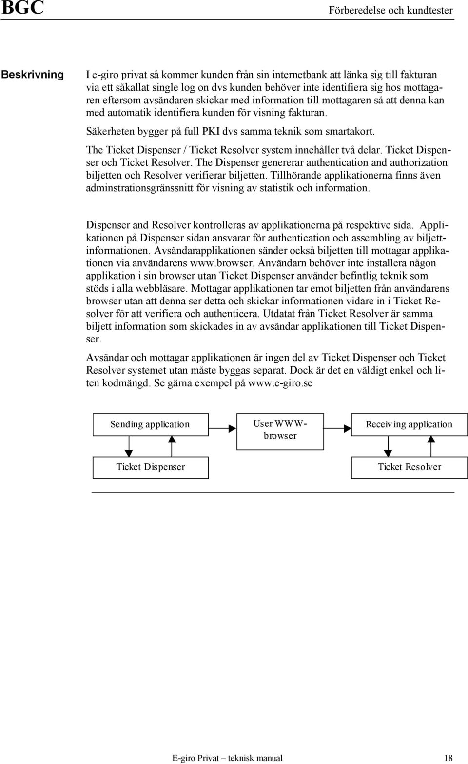 Säkerheten bygger på full PKI dvs samma teknik som smartakort. The Ticket Dispenser / Ticket Resolver system innehåller två delar. Ticket Dispenser och Ticket Resolver.