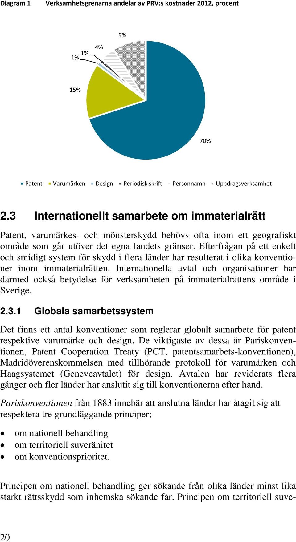 Efterfrågan på ett enkelt och smidigt system för skydd i flera länder har resulterat i olika konventioner inom immaterialrätten.