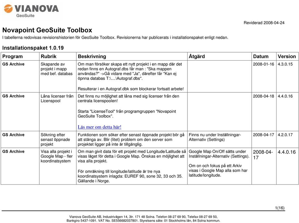 dbs får man : "Ska mappen användas?" ->Gå vidare med "Ja", därefter får "Kan ej öpnna databas T:\...\Autograf.dbs". 2008-01-16 4.3.0.15 Resulterar i en Autograf.dbk som blockerar fortsatt arbete!