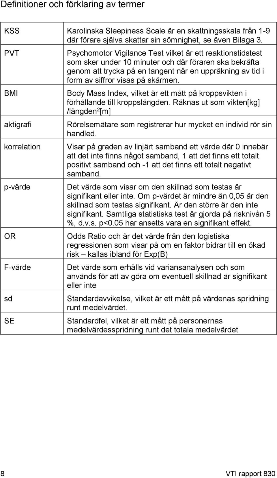 när en uppräkning av tid i form av siffror visas på skärmen. Body Mass Index, vilket är ett mått på kroppsvikten i förhållande till kroppslängden.