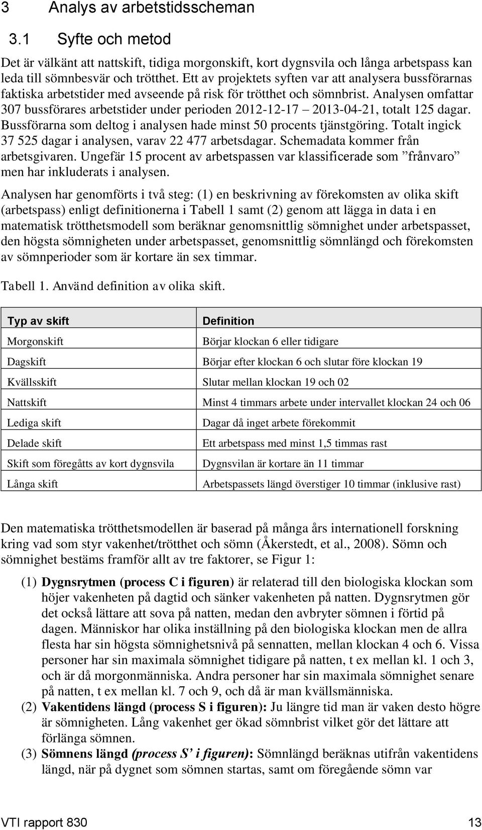 Analysen omfattar 307 bussförares arbetstider under perioden 2012-12-17 2013-04-21, totalt 125 dagar. Bussförarna som deltog i analysen hade minst 50 procents tjänstgöring.