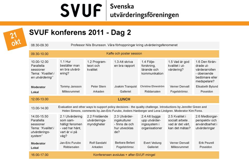 4 Följeforskning, lärande och kommunikation Moderator Tommy Jansson Peter Stern Joakim Tranquist Christina Ehneström 1.5 Vad är god kvalitet i utvärdering?