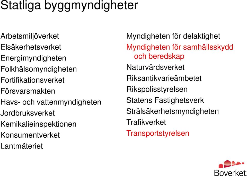 Konsumentverket Lantmäteriet Myndigheten för delaktighet Myndigheten för samhällsskydd och beredskap