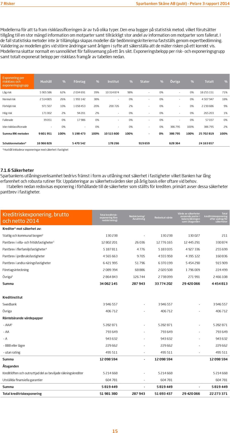 I de fall statistiska metoder inte är tillämpliga skapas modeller där bedömningskriterierna fastställs genom expertbedömning.