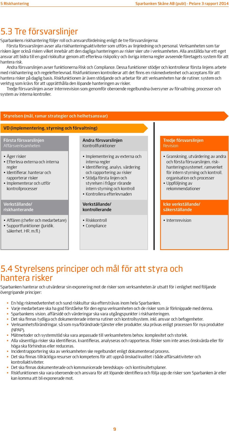 och personal. Verksamheten som tar risken äger också risken vilket innebär att den dagliga hanteringen av risker sker ute i verksamheten.