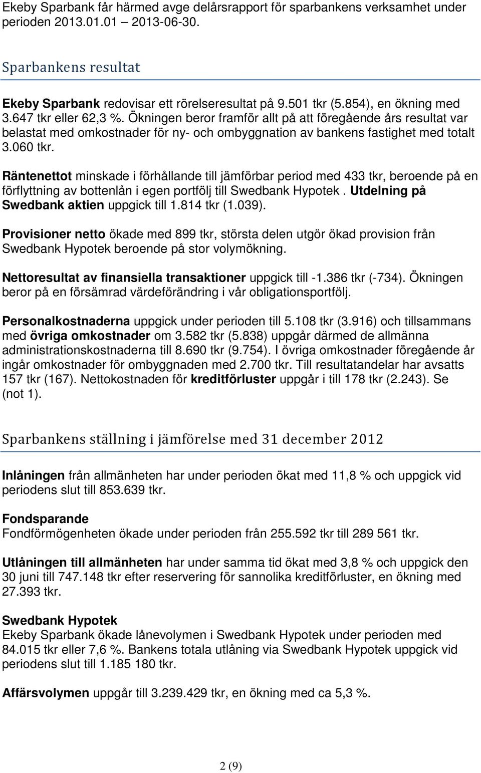 Räntenettot minskade i förhållande till jämförbar period med 433 tkr, beroende på en förflyttning av bottenlån i egen portfölj till Swedbank Hypotek. Utdelning på Swedbank aktien uppgick till 1.