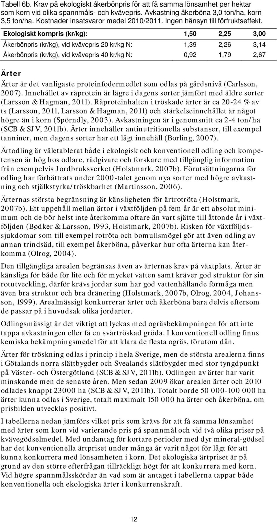 Ekologiskt kornpris (kr/kg): 1,50 2,25 3,00 Åkerbönpris (kr/kg), vid kvävepris 20 kr/kg N: 1,39 2,26 3,14 Åkerbönpris (kr/kg), vid kvävepris 40 kr/kg N: 0,92 1,79 2,67 Ärter Ärter är det vanligaste