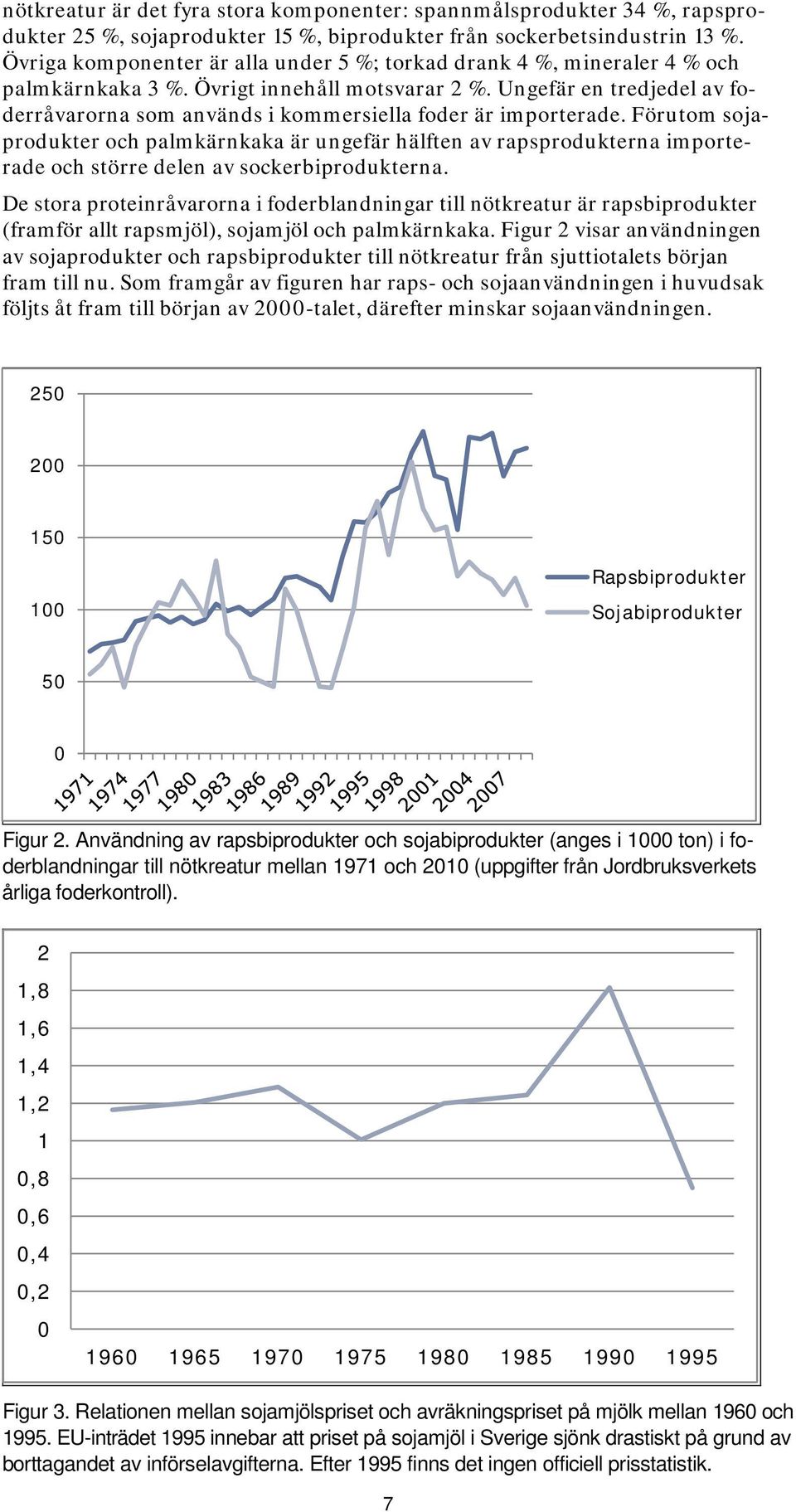 Ungefär en tredjedel av foderråvarorna som används i kommersiella foder är importerade.