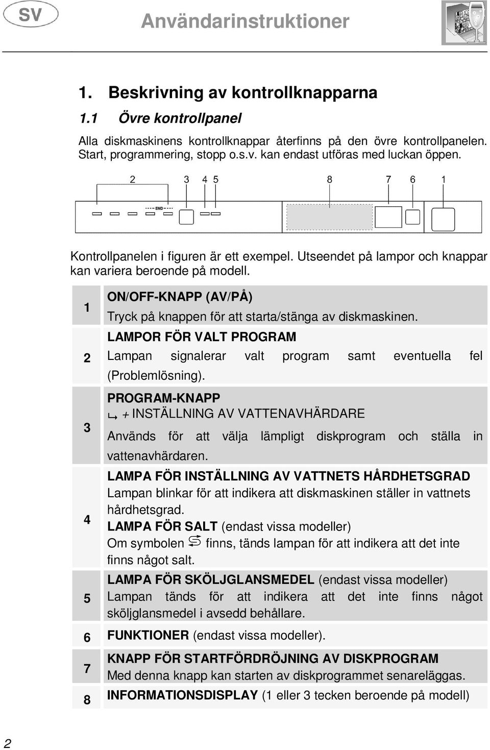 LAMPOR FÖR VALT PROGRAM Lampan signalerar valt program samt eventuella fel (Problemlösning).