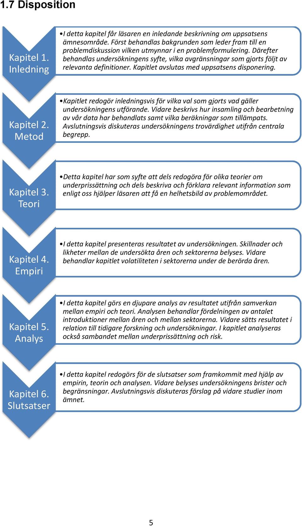 Därefter behandlas undersökningens syfte, vilka avgränsningar som gjorts följt av relevanta definitioner. Kapitlet avslutas med uppsatsens disponering. Kapitel 2.