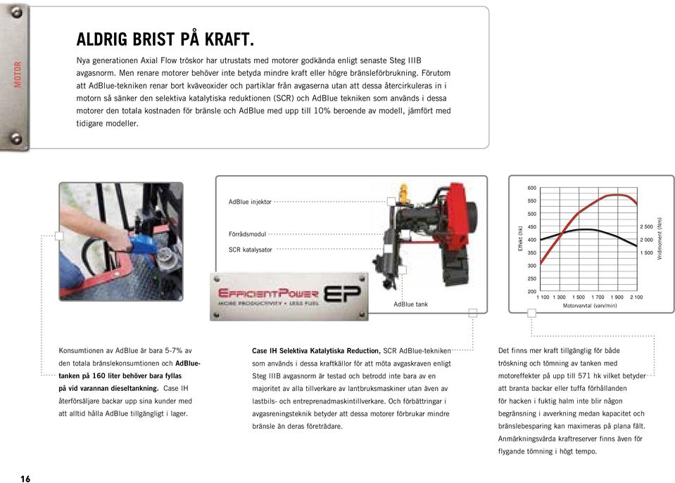 Förutom att AdBlue-tekniken renar bort kväveoxider och partiklar från avgaserna utan att dessa återcirkuleras in i motorn så sänker den selektiva katalytiska reduktionen (SCR) och AdBlue tekniken som