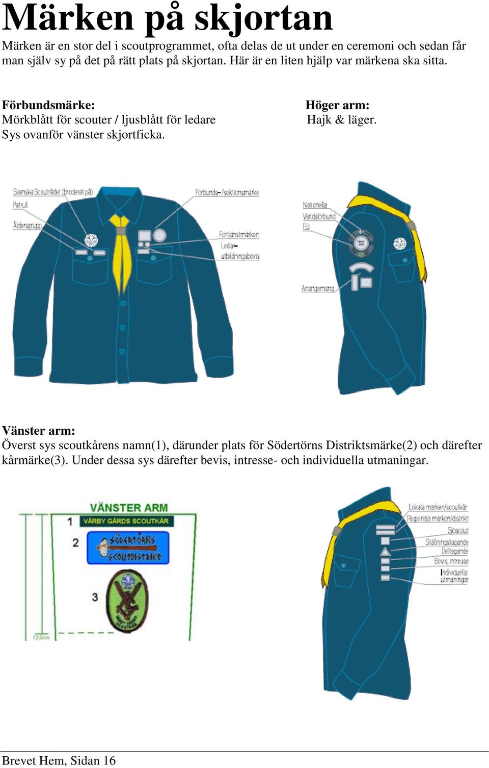 Förbundsmärke: Mörkblått för scouter / ljusblått för ledare Sys ovanför vänster skjortficka. Höger arm: Hajk & läger.
