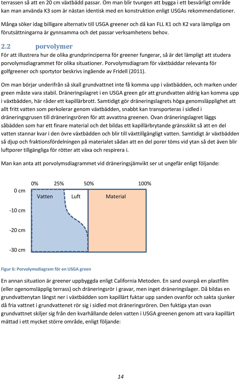 2 porvolymer För att illustrera hur de olika grundprinciperna för greener fungerar, så är det lämpligt att studera porvolymsdiagrammet för olika situationer.