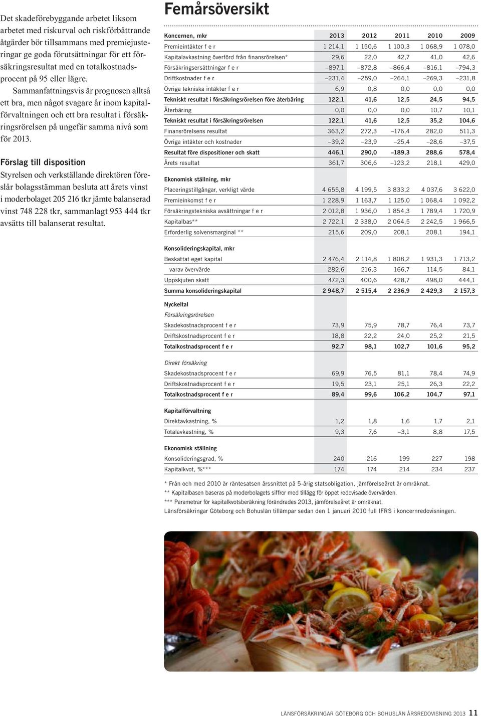 Sammanfattningsvis är prognosen alltså ett bra, men något svagare år inom kapitalförvaltningen och ett bra resultat i försäkringsrörelsen på ungefär samma nivå som för 2013.