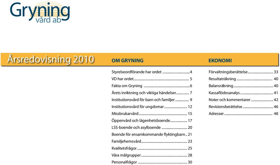 .. 17 LSS-boende och asylboende... 20 Boende för ensamkommande flyktingbarn... 21 Familjehemsvård... 23 Kvalitetsfrågor... 25 Våra målgrupper.