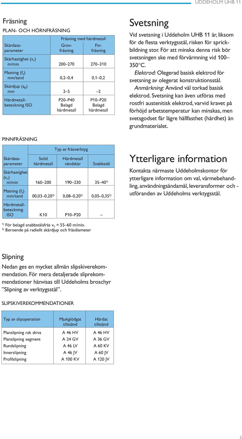 sprickbildning stor. För att minska denna risk bör svetsningen ske med förvärmning vid 100 350 C. Elektrod: Olegerad basisk elektrod för svetsning av olegerat konstruktionsstål.