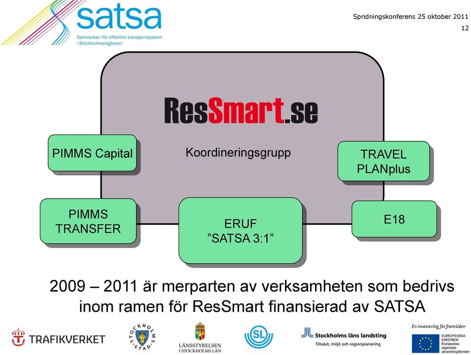 2009 2011 är merparten av verksamheten som