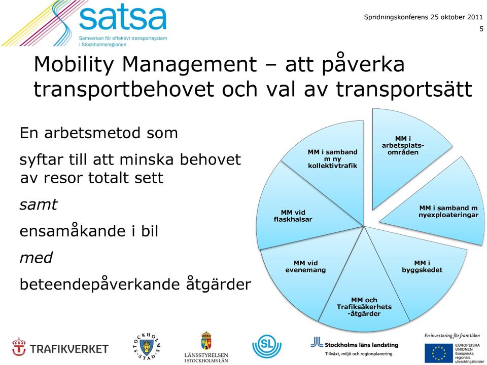 beteendepåverkande åtgärder MM vid flaskhalsar MM vid evenemang MM i samband m ny