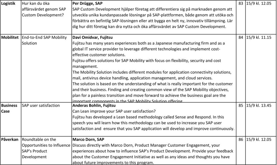 befintlig SAP-lösningen eller att bygga en helt ny, innovativ tillämpning. Lär dig hur ditt företag kan dra nytta och öka affärsvärdet av SAP Custom Development. 83 15/9 kl. 12.