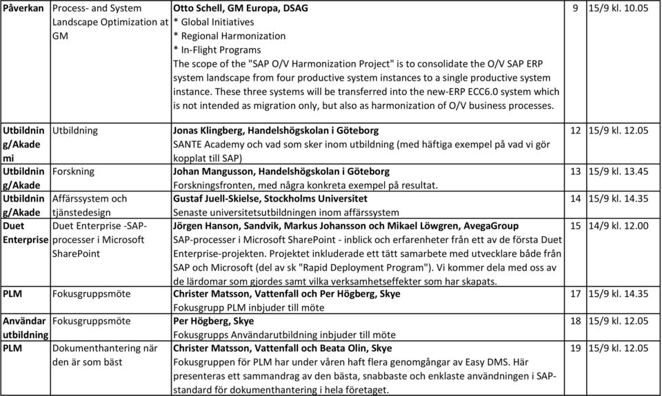 0 system which is not intended as migration only, but also as harmonization of O/V business processes. 9 15/9 kl. 10.