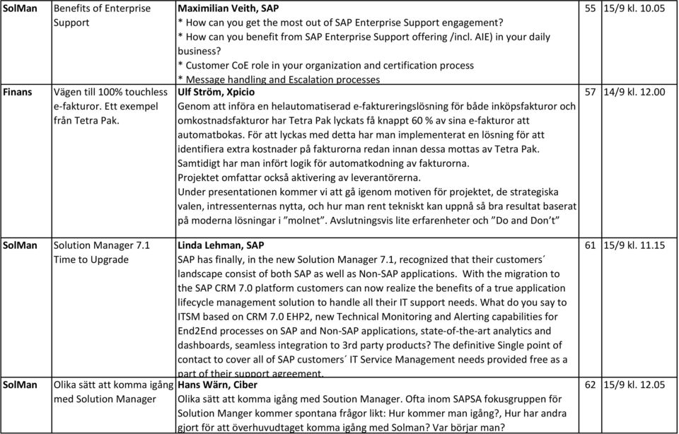 * Customer CoE role in your organization and certification process * Message handling and Escalation processes Ulf Ström, Xpicio Genom att införa en helautomatiserad e-faktureringslösning för både