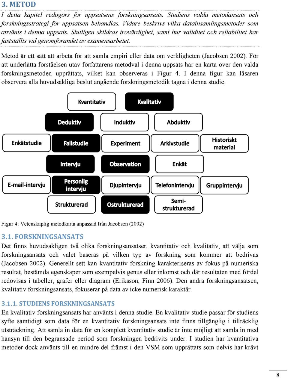 Metod är ett sätt att arbeta för att samla empiri eller data om verkligheten (Jacobsen 2002).