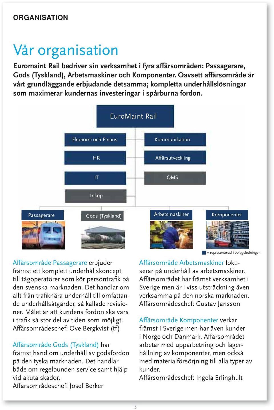 EuroMaint Rail Ekonomi och Finans Kommunikation HR Affärsutveckling IT QMS Inköp Passagerare Gods (Tyskland) Arbetsmaskiner Arbetsmaskiner Komponeter Komponenter Affärsområde Passagerare erbjuder