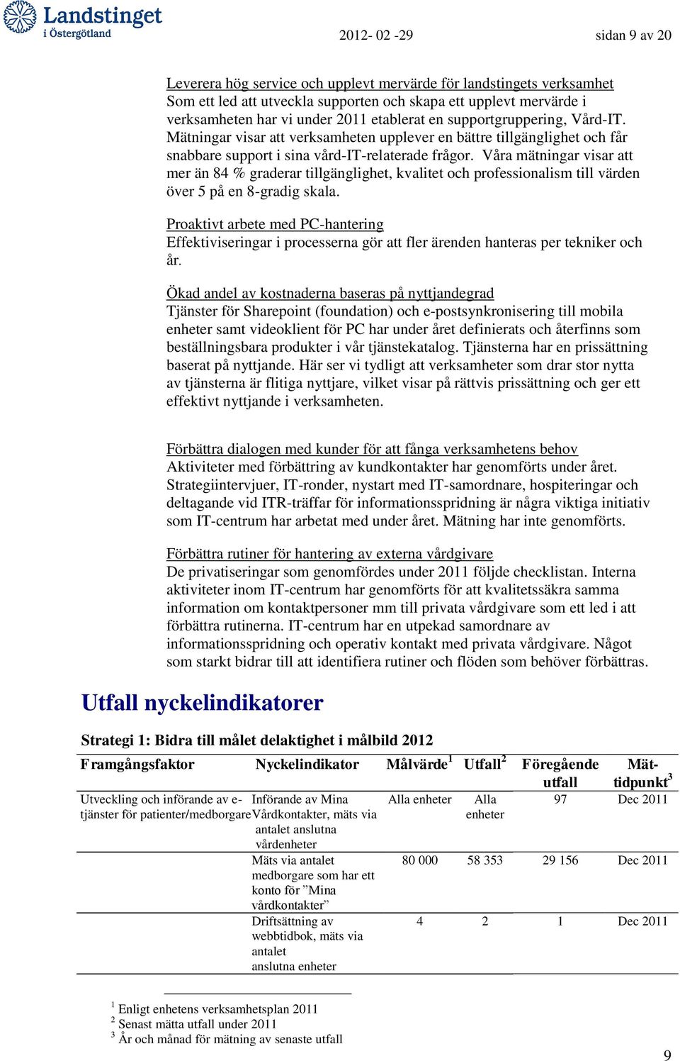 Våra mätningar visar att mer än 84 % graderar tillgänglighet, kvalitet och professionalism till värden över 5 på en 8-gradig skala.